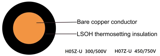 Lszh Insulated Single Core Cable