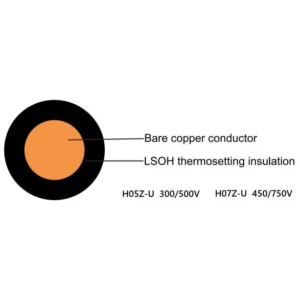 LSZH Nukleo bakarreko kable isolatua